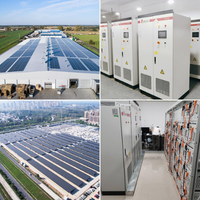 O que você sabe sobre a indústria fotovoltaica?