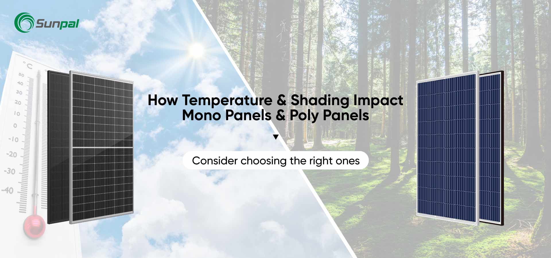 Temperatura e sombreamento: impacto em painéis Mono vs Poly
